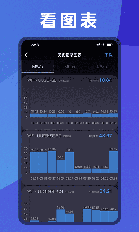 测网速 | UUSpeed 截图 5