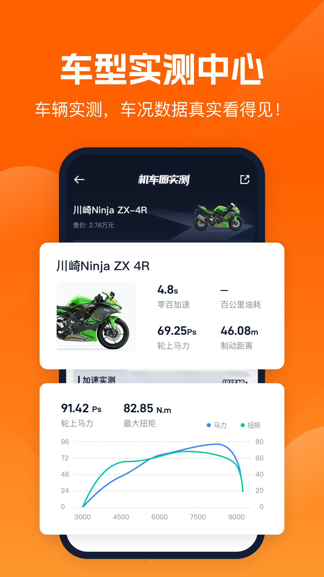 机车圈 截图 1