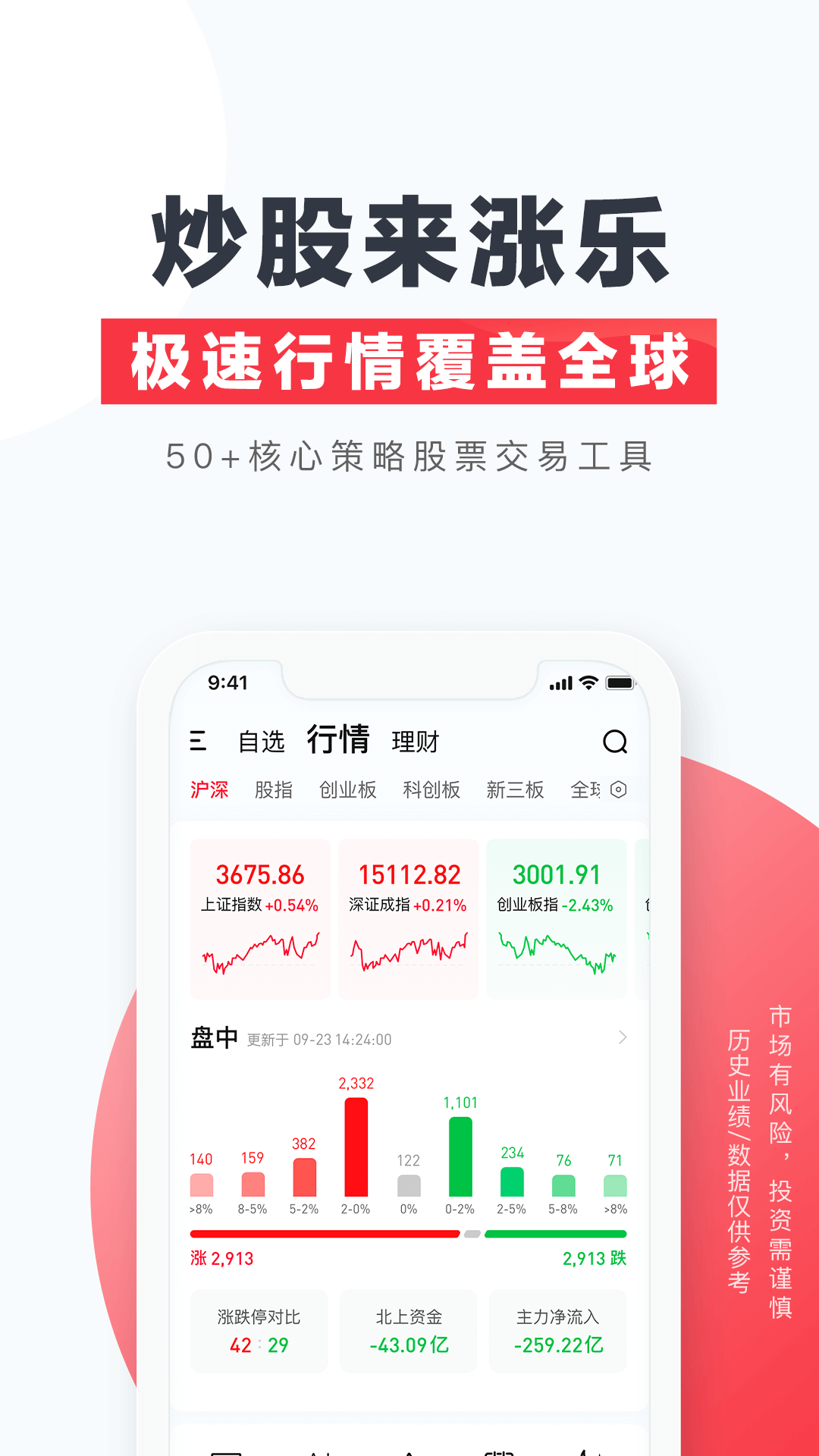涨乐财富通 截图 3
