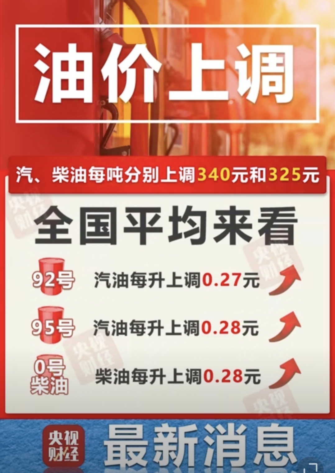今日油价 截图 3