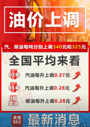 今日油价 截图 3