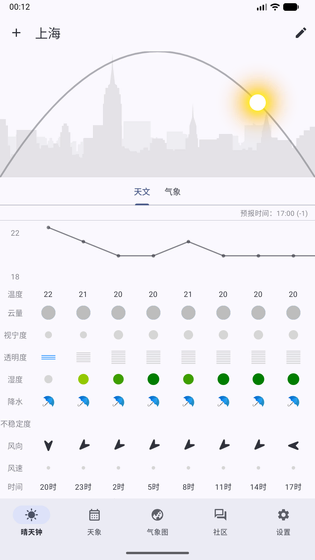 晴天钟 | Astroweather 截图 1